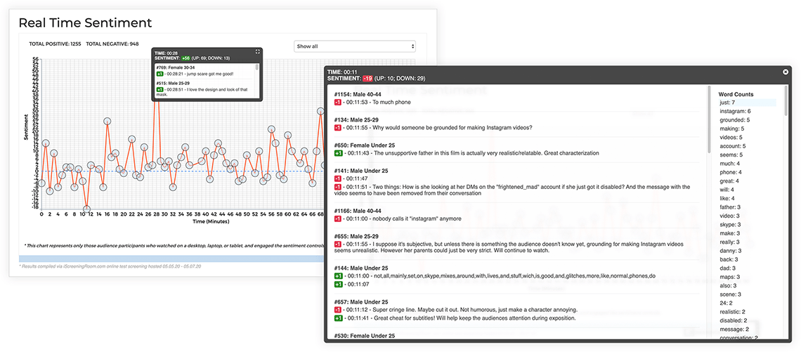 Test Screen Movie Reporting: Sentiment Tracking Screenshots